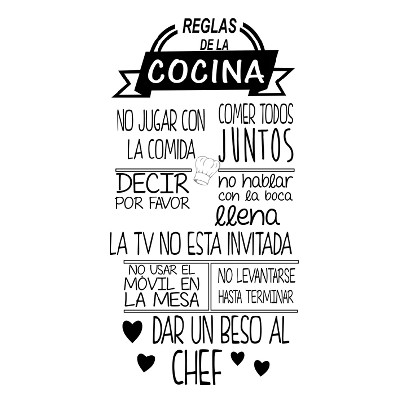 1 pc nice Reglas De La Cocina  - огляд і ціна Gaming Console Wallpaper
