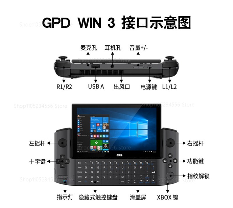 Game Console  External Display - огляд і ціна Gaming Console Station