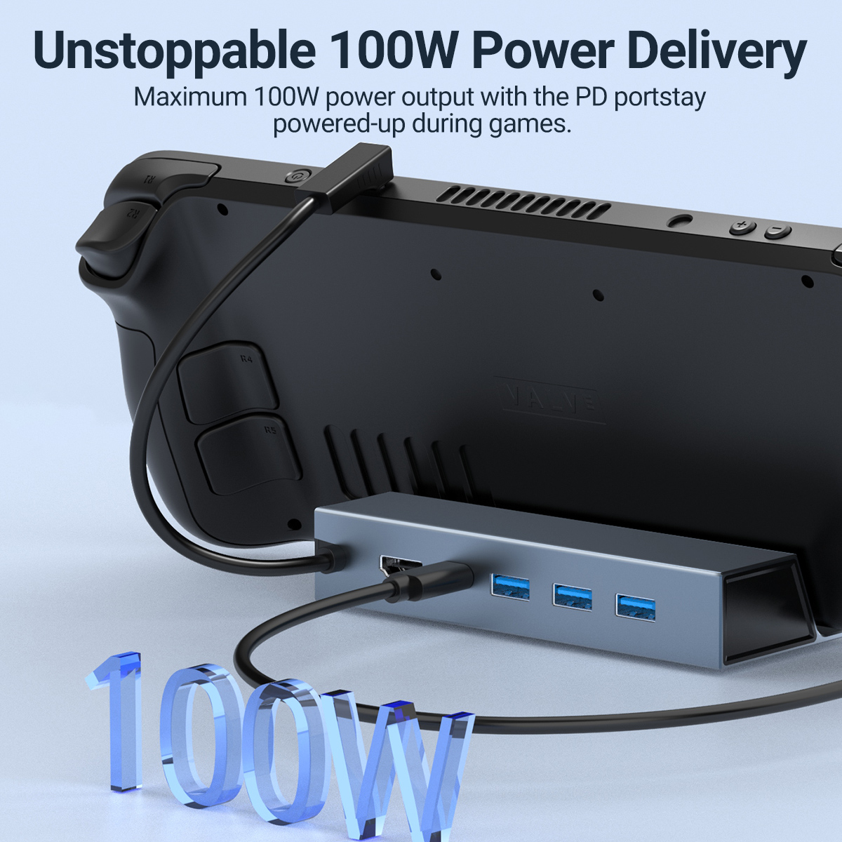 5 in 1 USB C Docking Station 4 - огляд і ціна Gaming Console Station