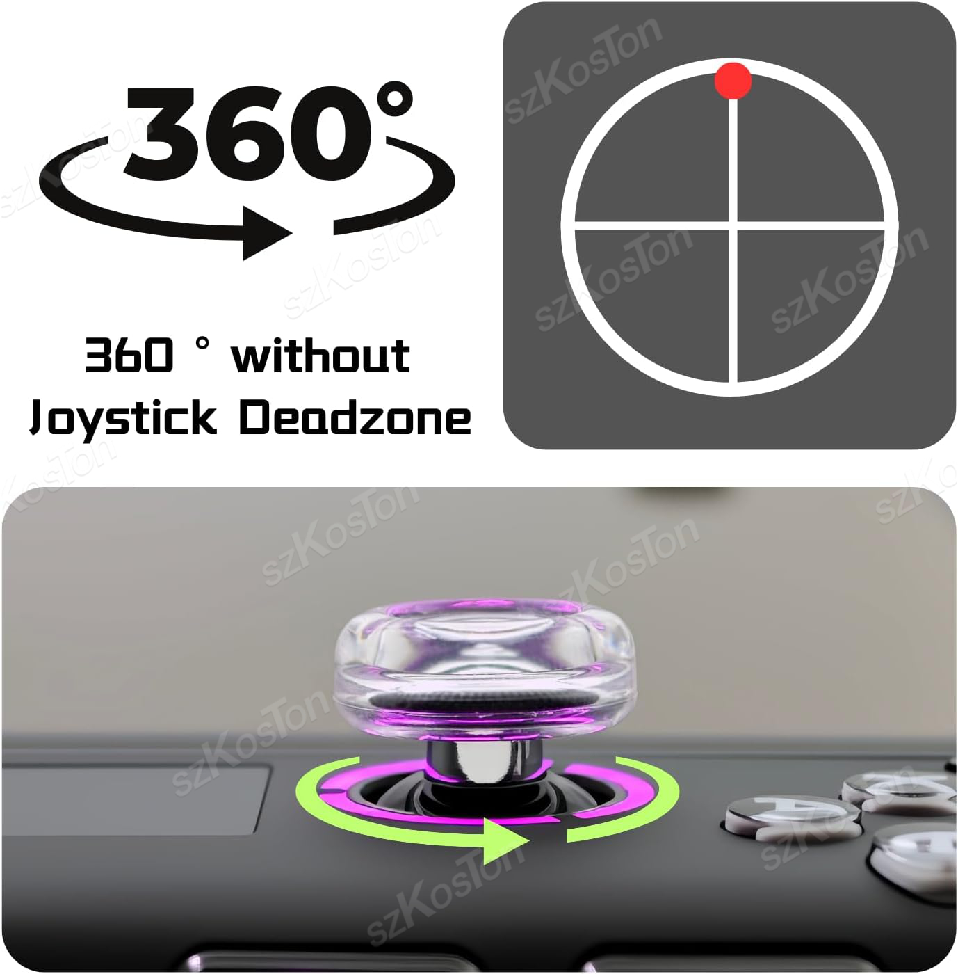 2PCS Liquid Silicone Joystick  - огляд і ціна Gaming Console Legion