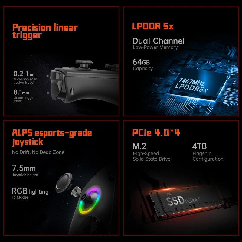 New onexplayer X1pro one conso - огляд і ціна Gaming Console Uk