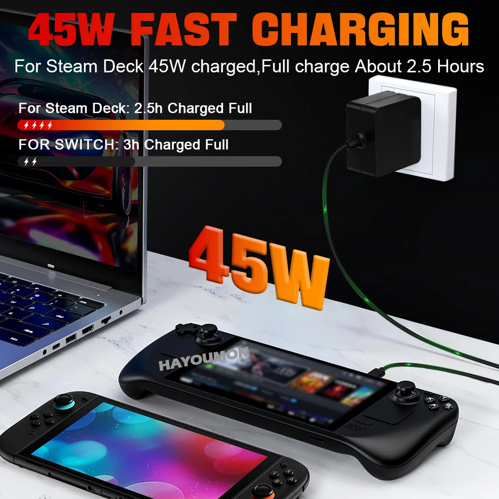 EU US UK AC Adapter For Steam  - огляд і ціна Gaming Console Uk