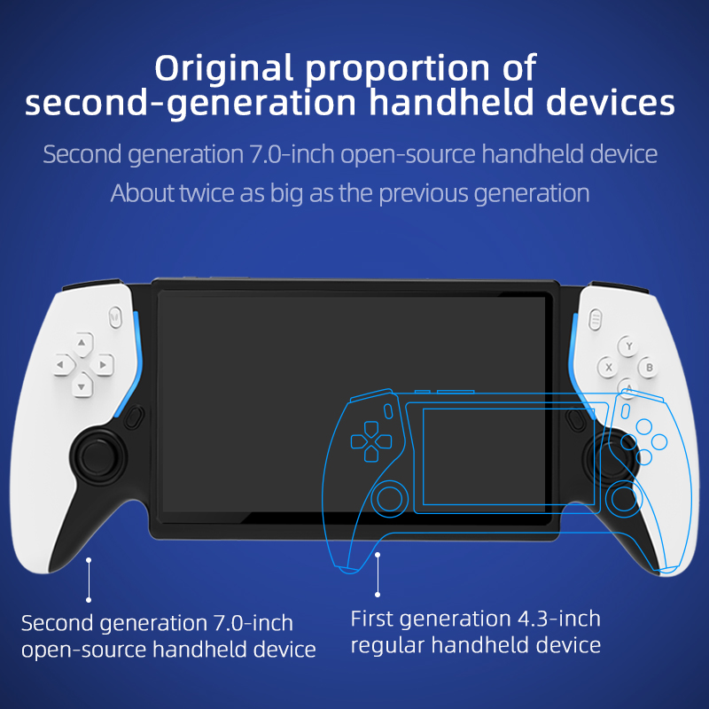 HC8000 Retro Gaming Handheld 7 - огляд і ціна Gaming Console Video Game