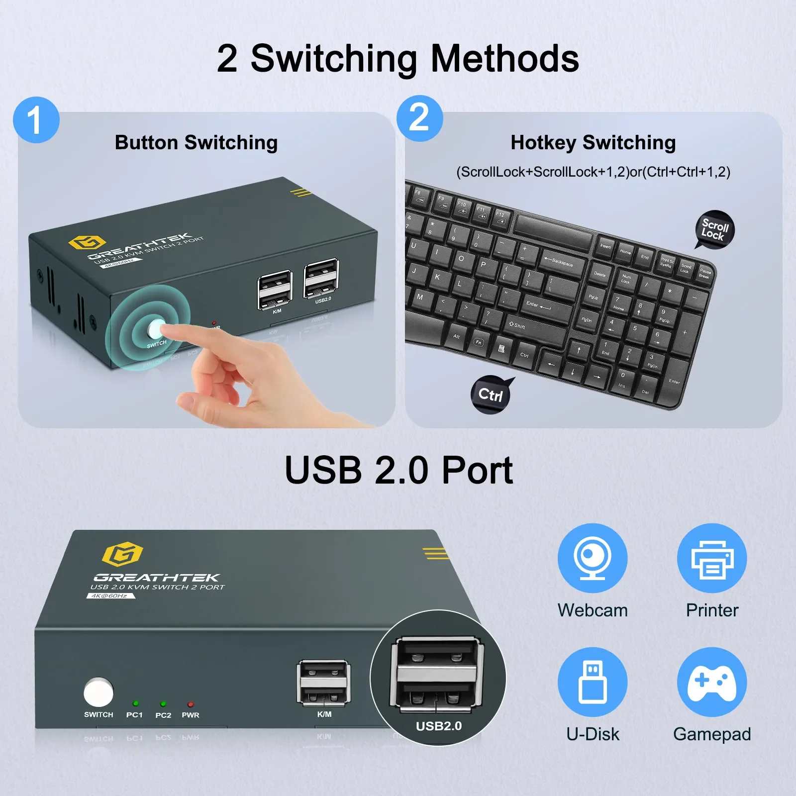 2/4/8 Port Kvm Switch HDMI USB - огляд і ціна Gaming Console Latest