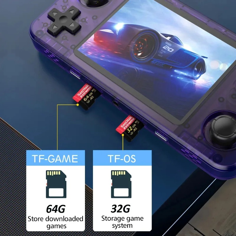 R36H Open Source Retro Handhel - огляд і ціна Gaming Console R36H