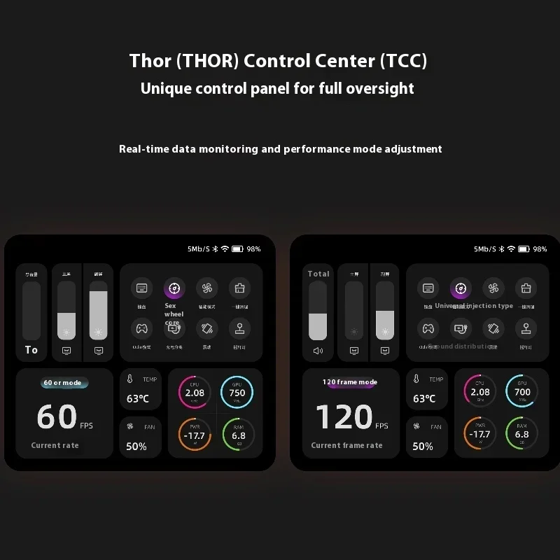 AYN Thor 6'' OLED Dual Screen  - огляд і ціна Gaming Console Uk