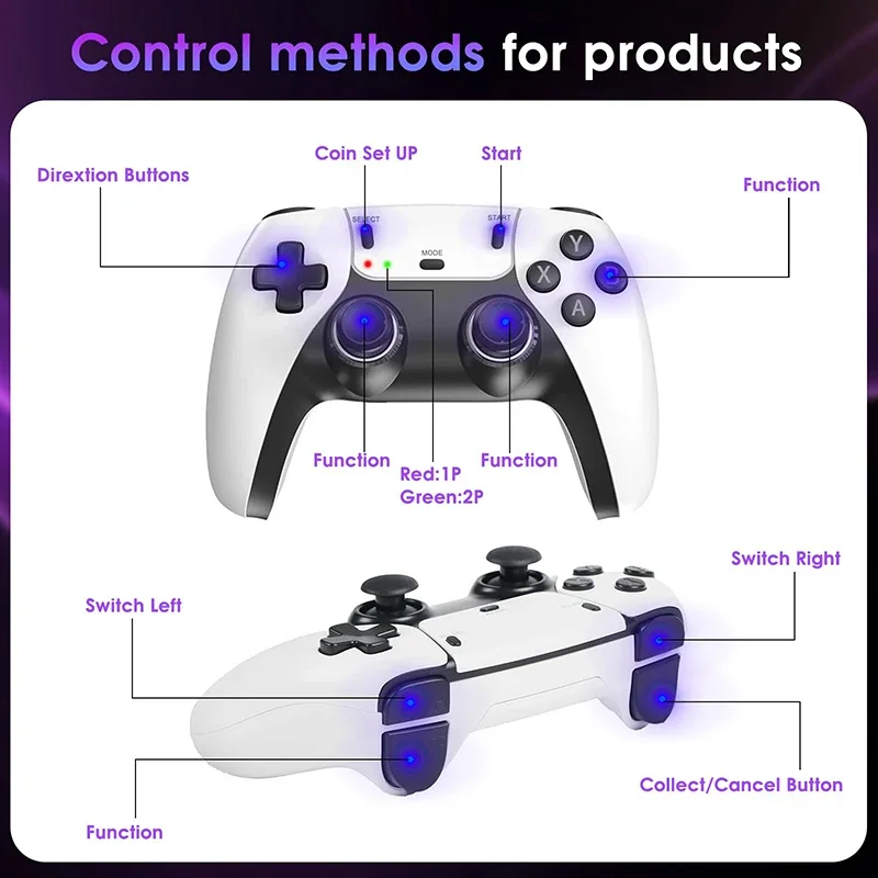 M15 Ultra Retro Game Console 6 - огляд і ціна Gaming Console Video Game